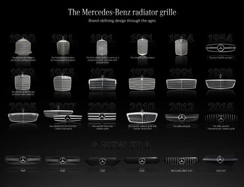 The Radiator Grille – The Face of Cars is Changing